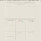 The 30 Day Business Transformation Journal