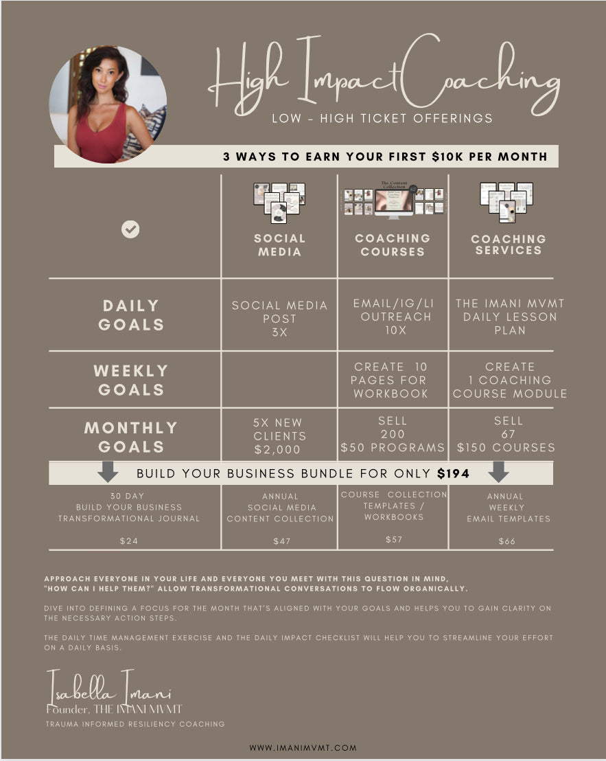 The 30 Day Business Transformation Journal