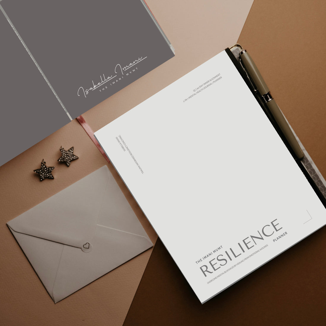 The Resilience Planner