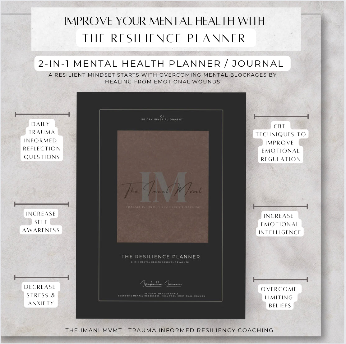 The Resilience Textbook (Limited Edition)