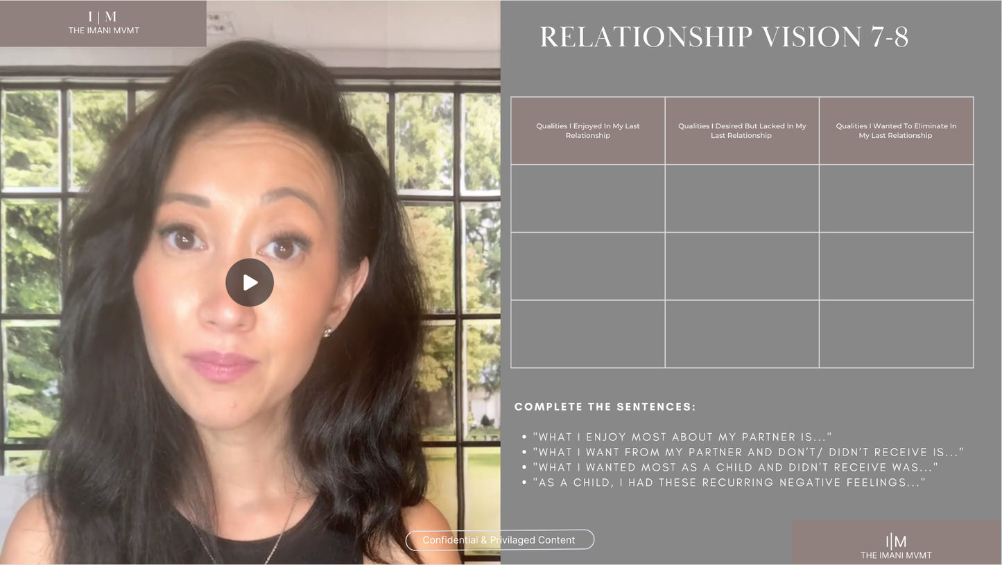 From Chaser to Chooser : Confidence, Connection and Conscious Partnership