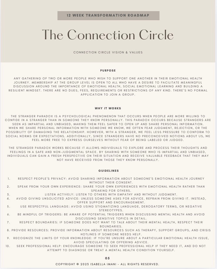 Isabella Imani’s Connection Circle 12 Week Program