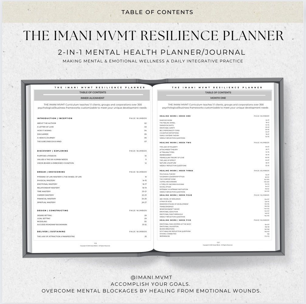 The Resilience Textbook (Limited Edition)